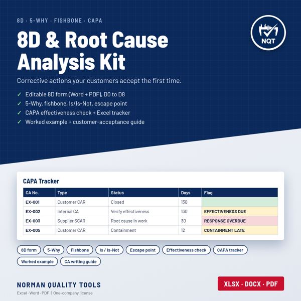 8D & Root Cause Analysis Kit cover